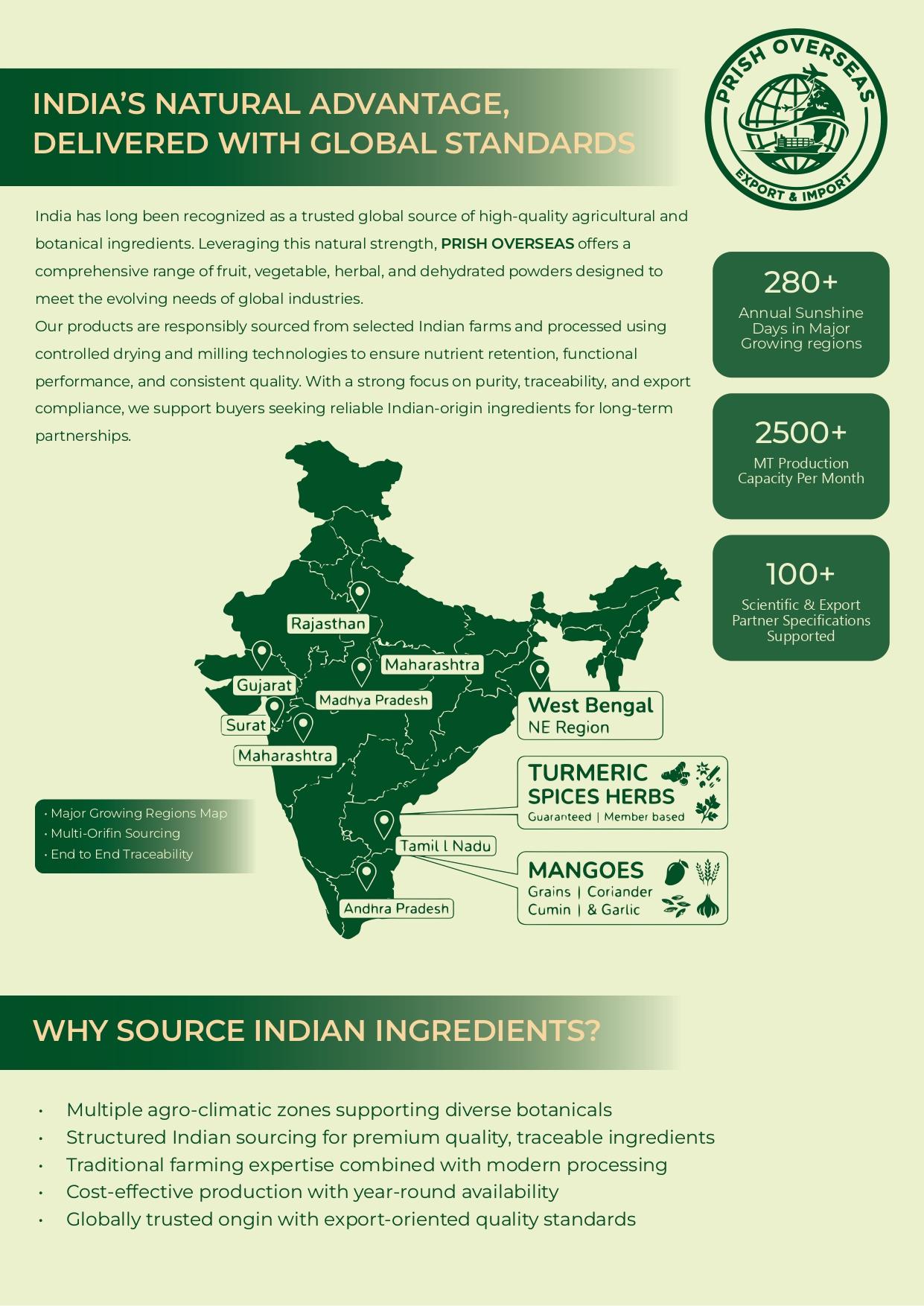 Farm-linked sourcing